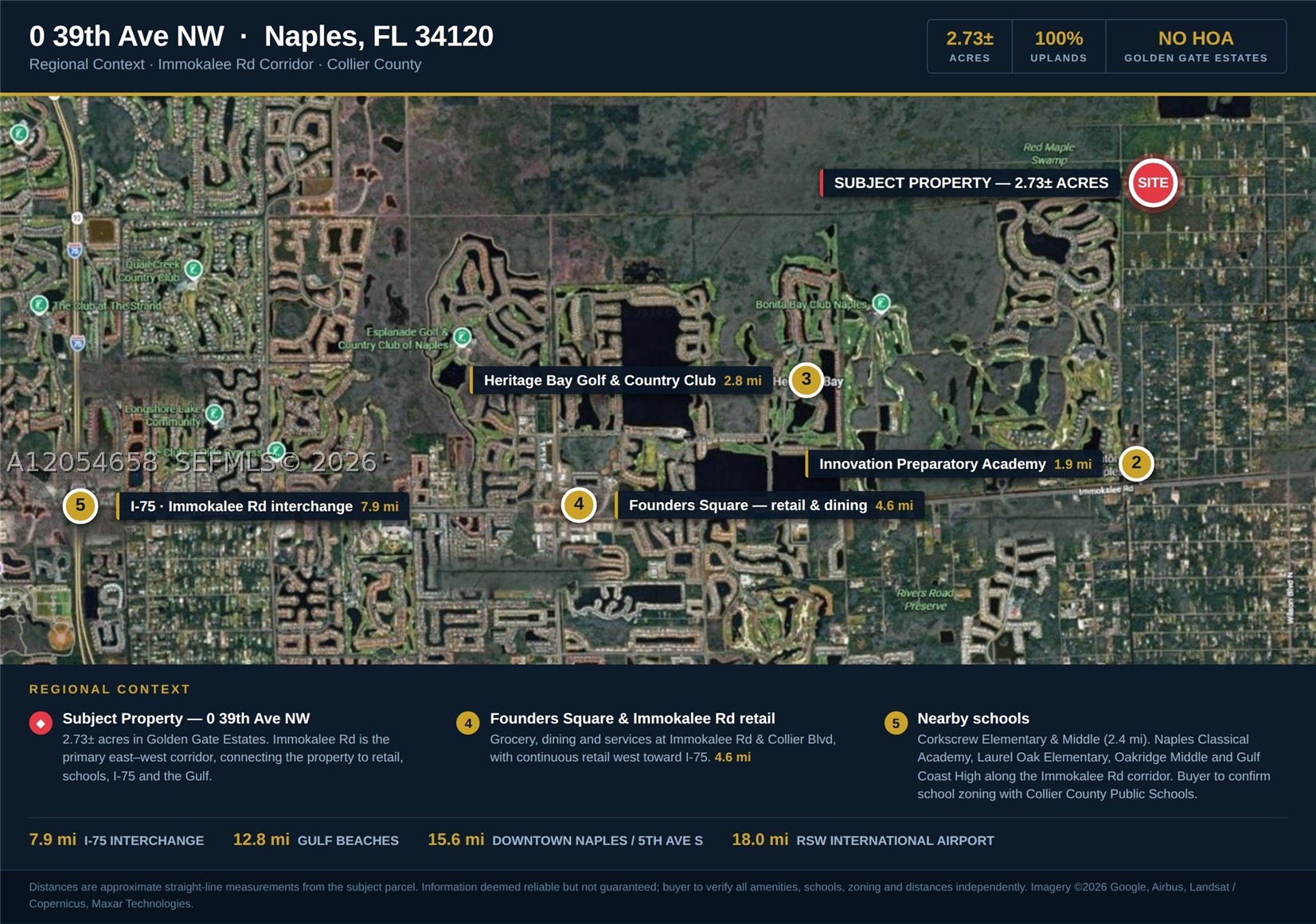 39th Ave Nw Naples, FL 34120
