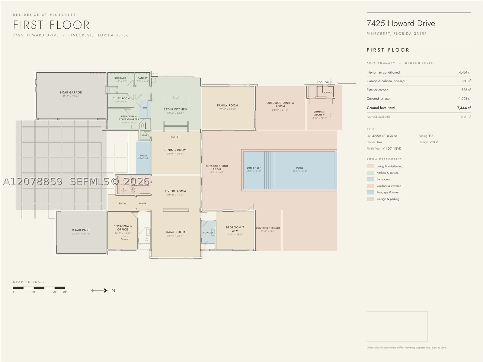 7425 Howard Dr Pinecrest, FL 33156