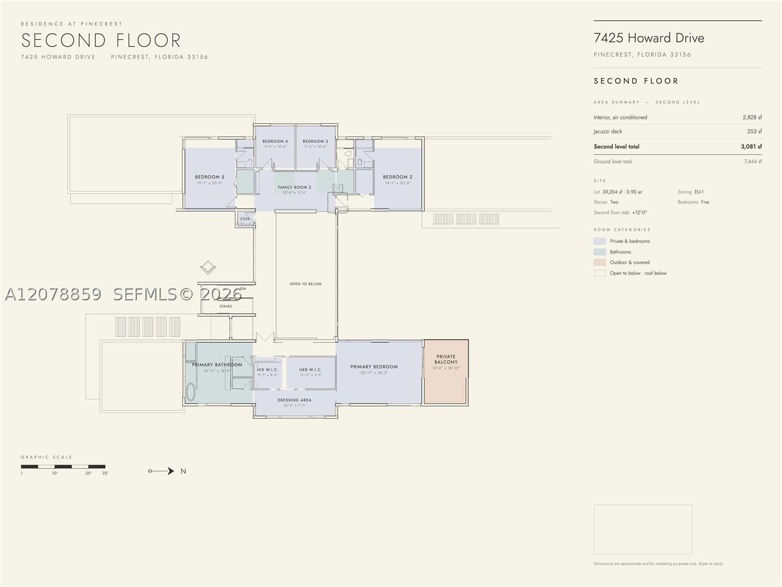 7425 Howard Dr Pinecrest, FL 33156