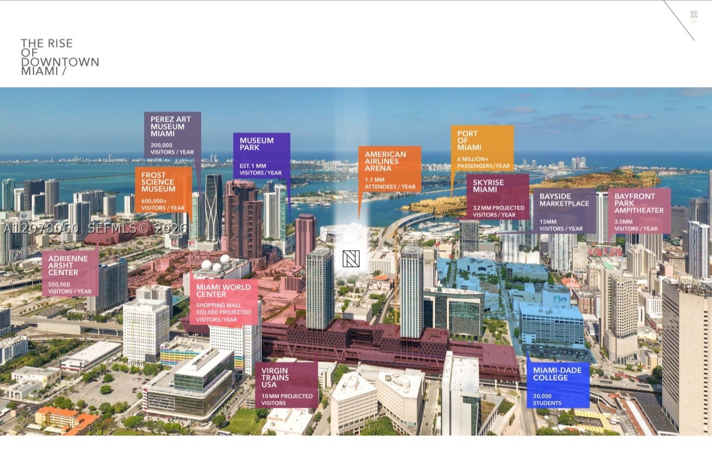 image Gale Miami Hotel & Residences6