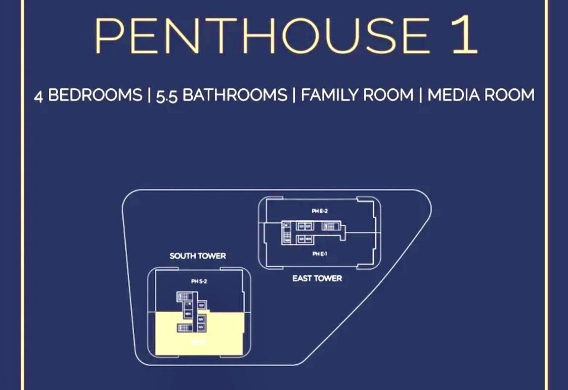 153 N Seabreeze #PH 2601-S Fort Lauderdale, FL 33304