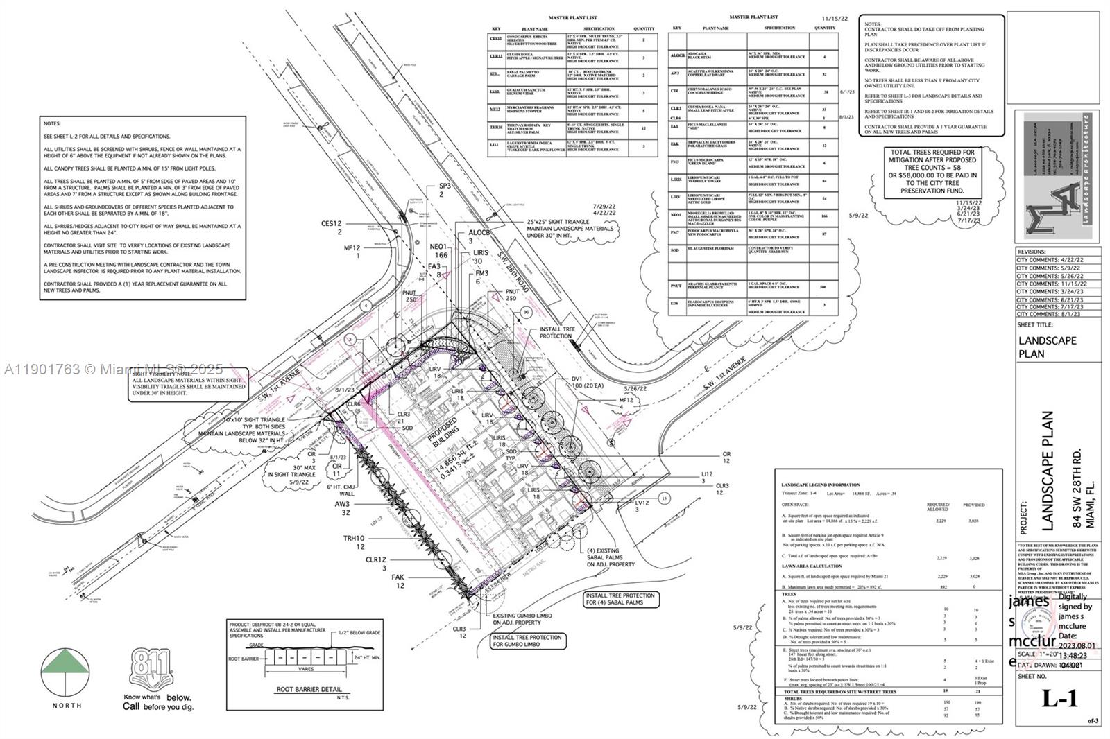 84 SW 28th Rd #5 Miami, FL 33129
