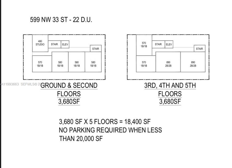 599 NW 33rd St Miami, FL 33127