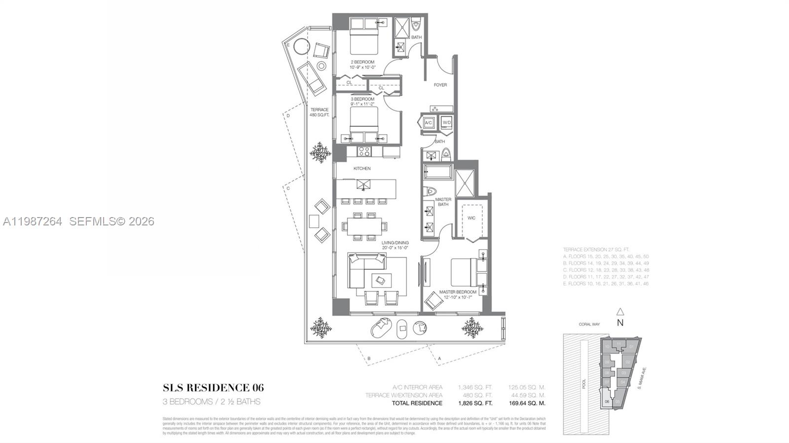 image Dua Miami (SLS Brickell)23