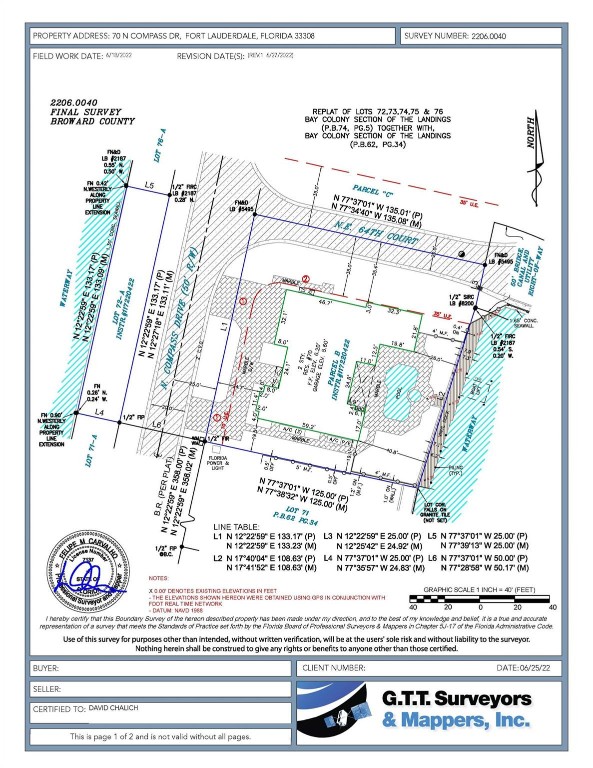 70 N Compass Fort Lauderdale, FL 33308