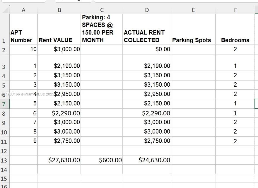 1000 7th St,Miami Beach, FL 33139