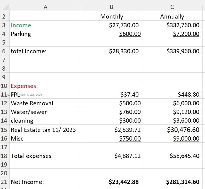1000 7th St,Miami Beach, FL 33139