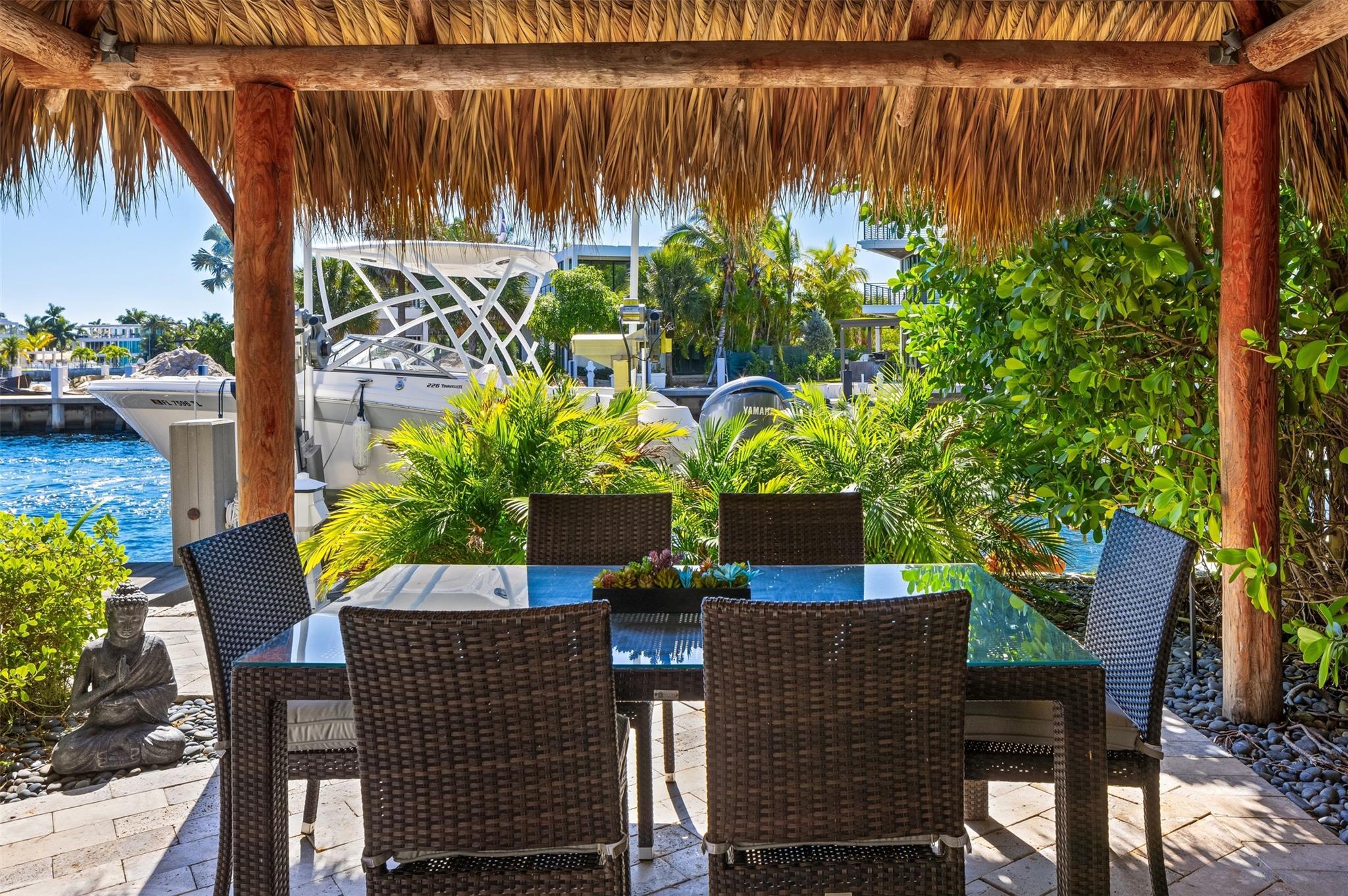 2880 NE 24th Pl Fort Lauderdale, FL 33305