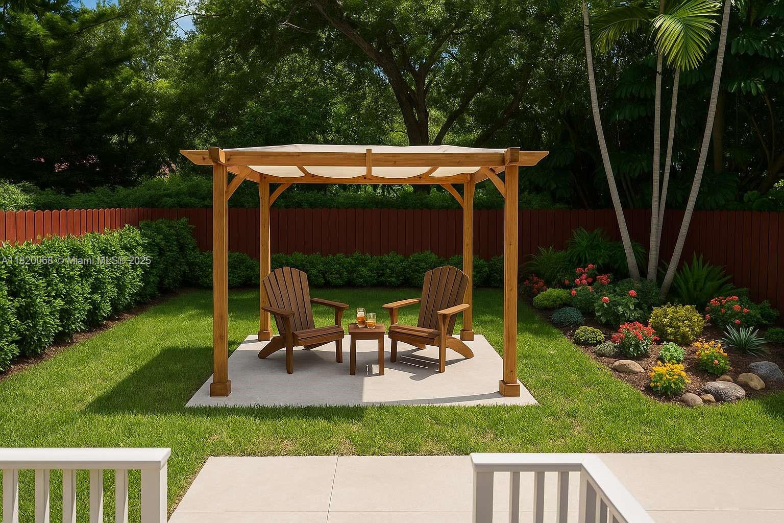 Undisclosed Address Miami, FL 33138