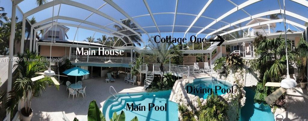 815 E Shore Dr Lower Keys, FL 33042 815 E Shore Dr Lower Keys, FL 33042
