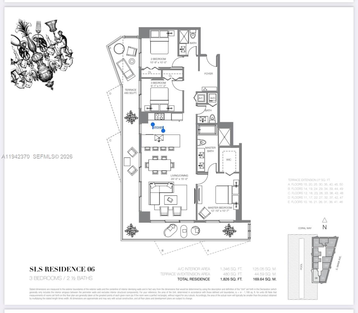 image Dua Miami (SLS Brickell)25