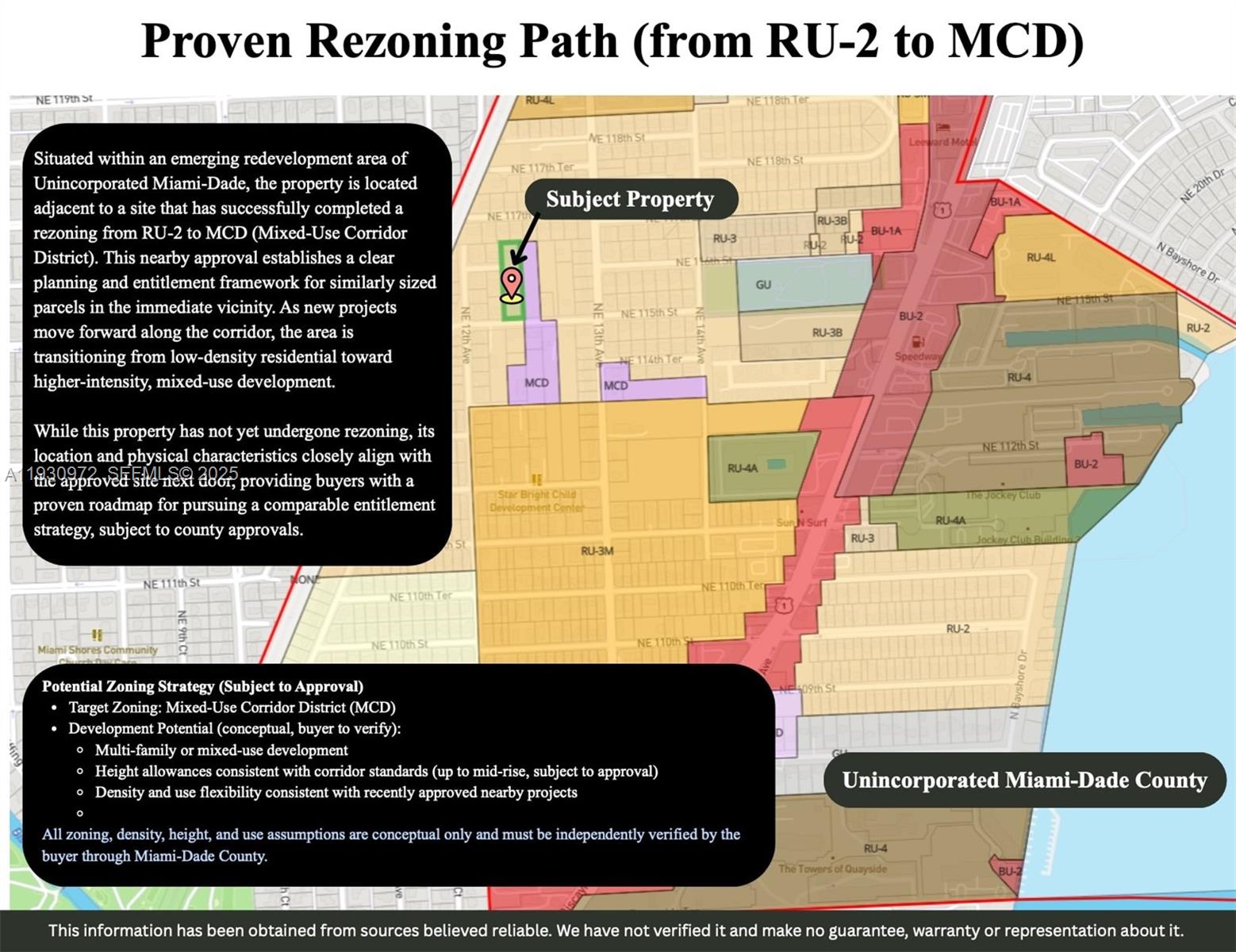 Undisclosed Address Miami, FL 33161