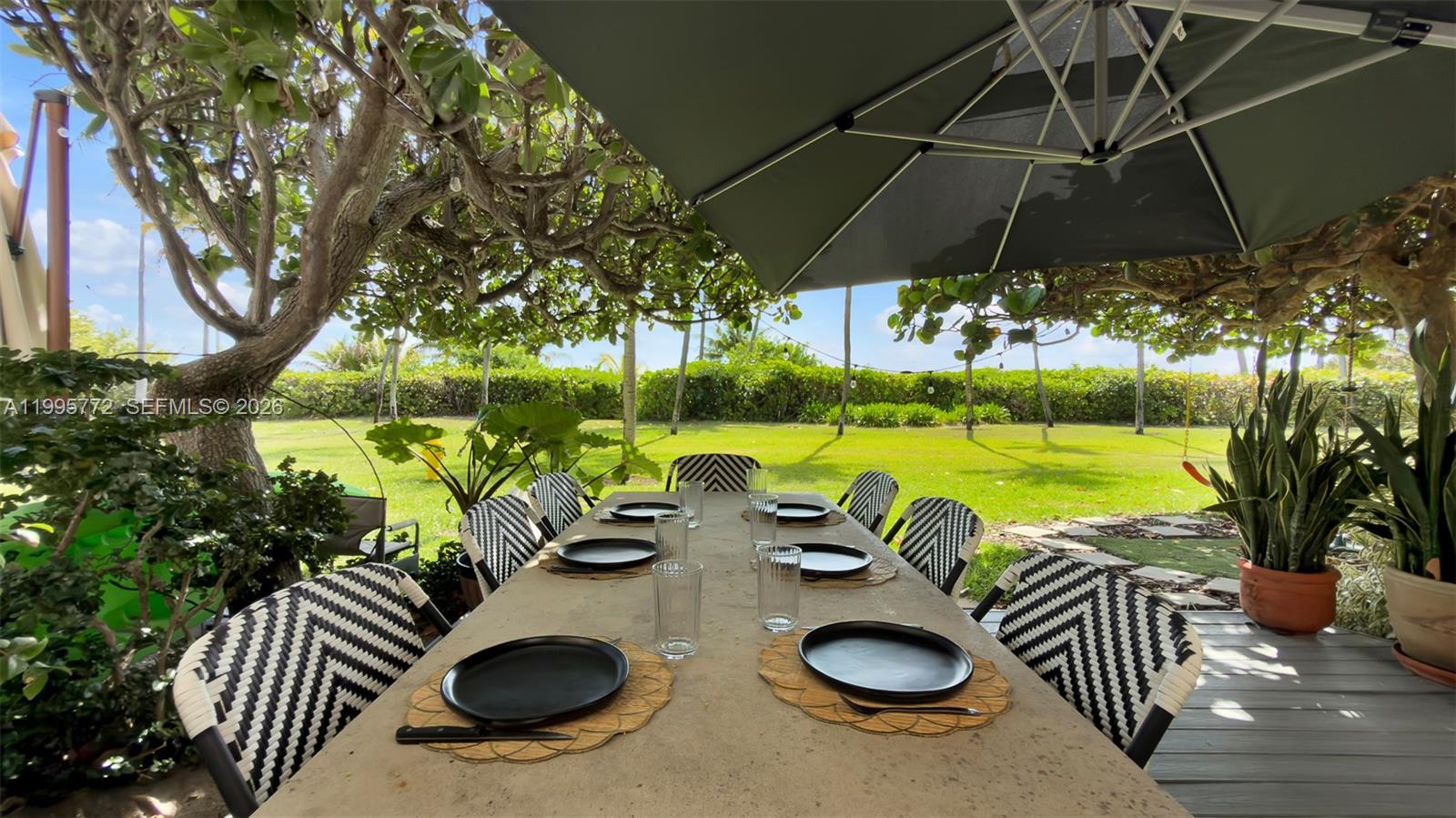 201 Crandon Blvd #175 Key Biscayne, FL 33149