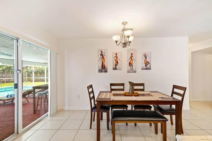 13325 SW 84th Ave Pinecrest, FL 33156