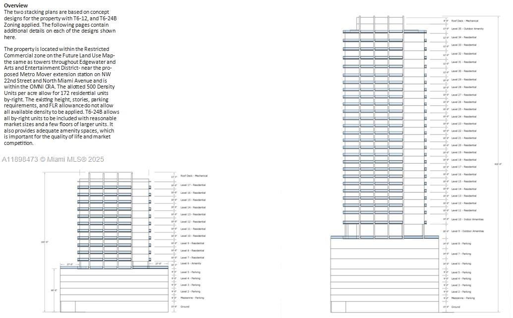101 NE 20th St Miami, FL 33137