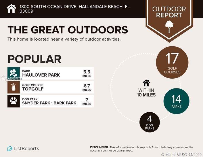 image Beach Club 244