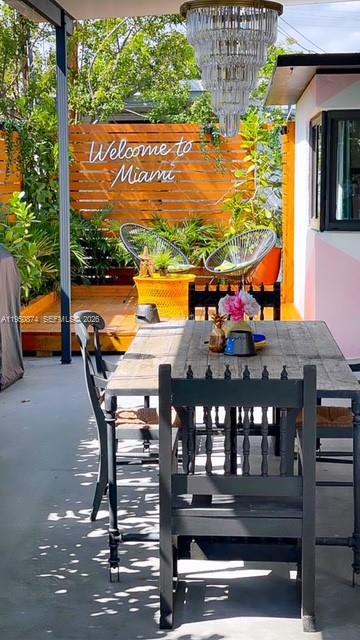 13654 NE 20th Pl North Miami Beach, FL 33181