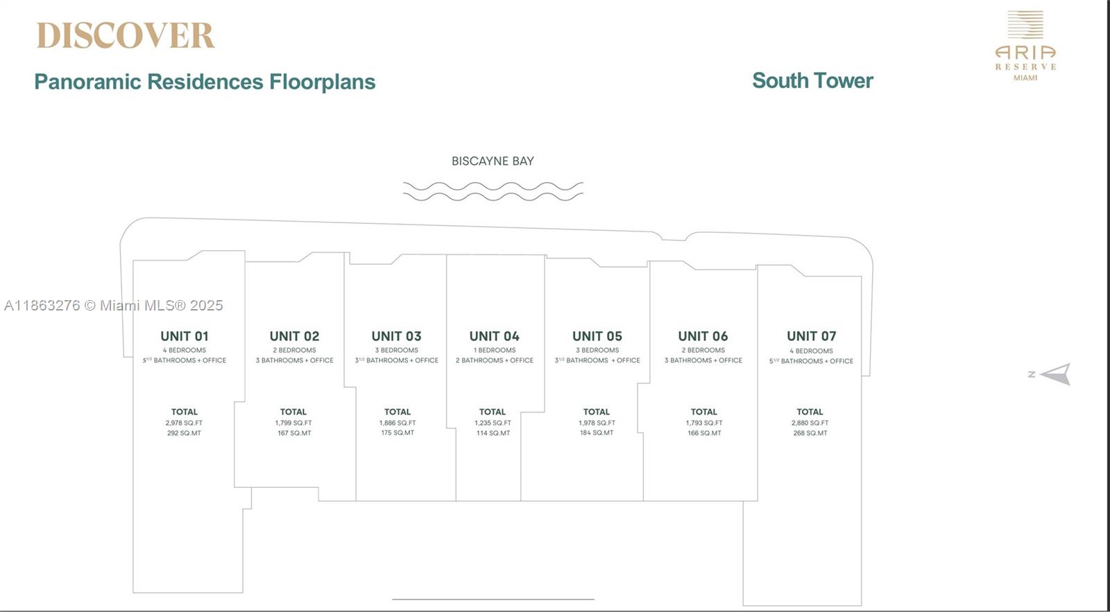 image Aria Reserve South32