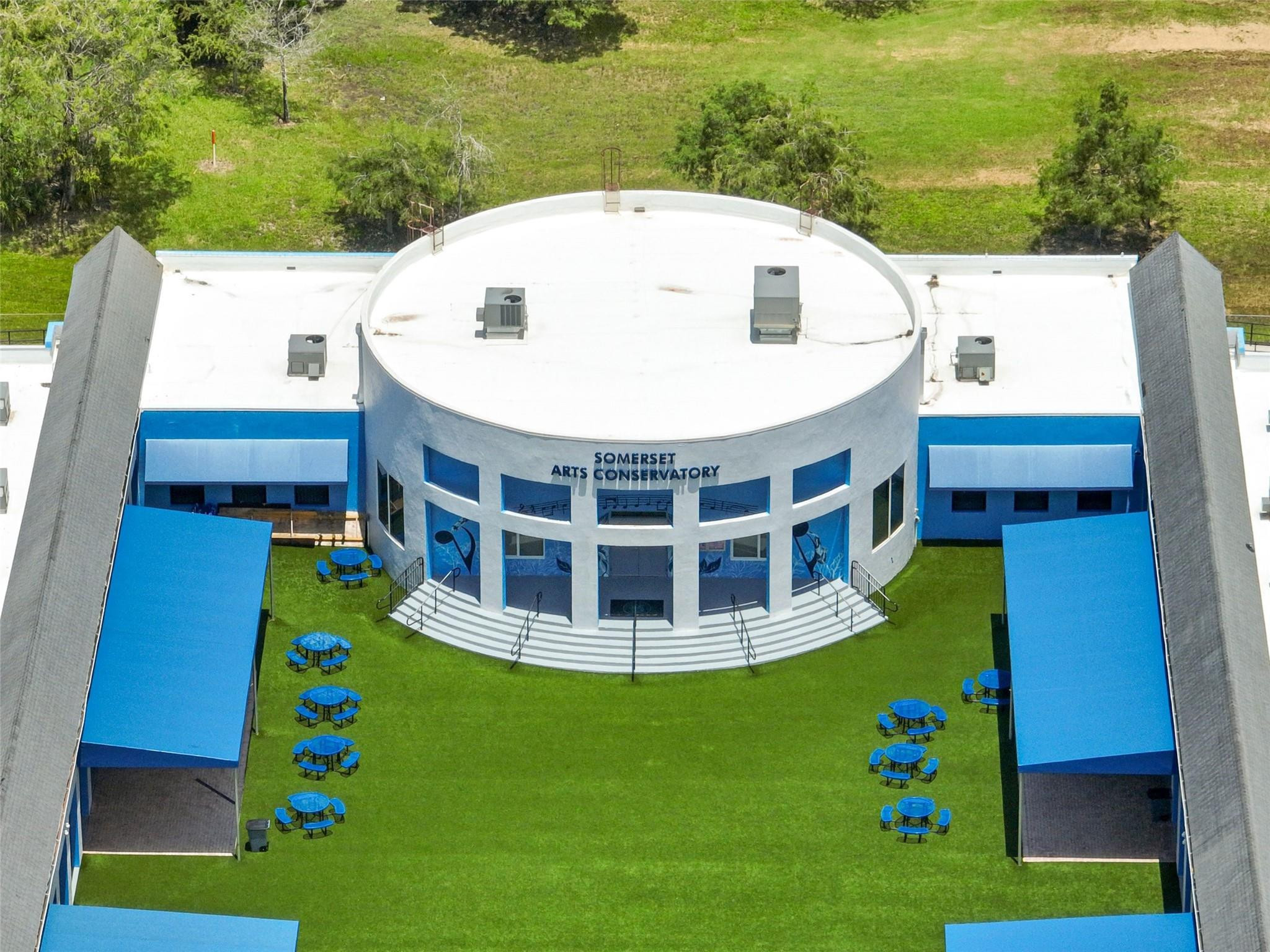 757 NW 208th Pembroke Pines, FL 33029