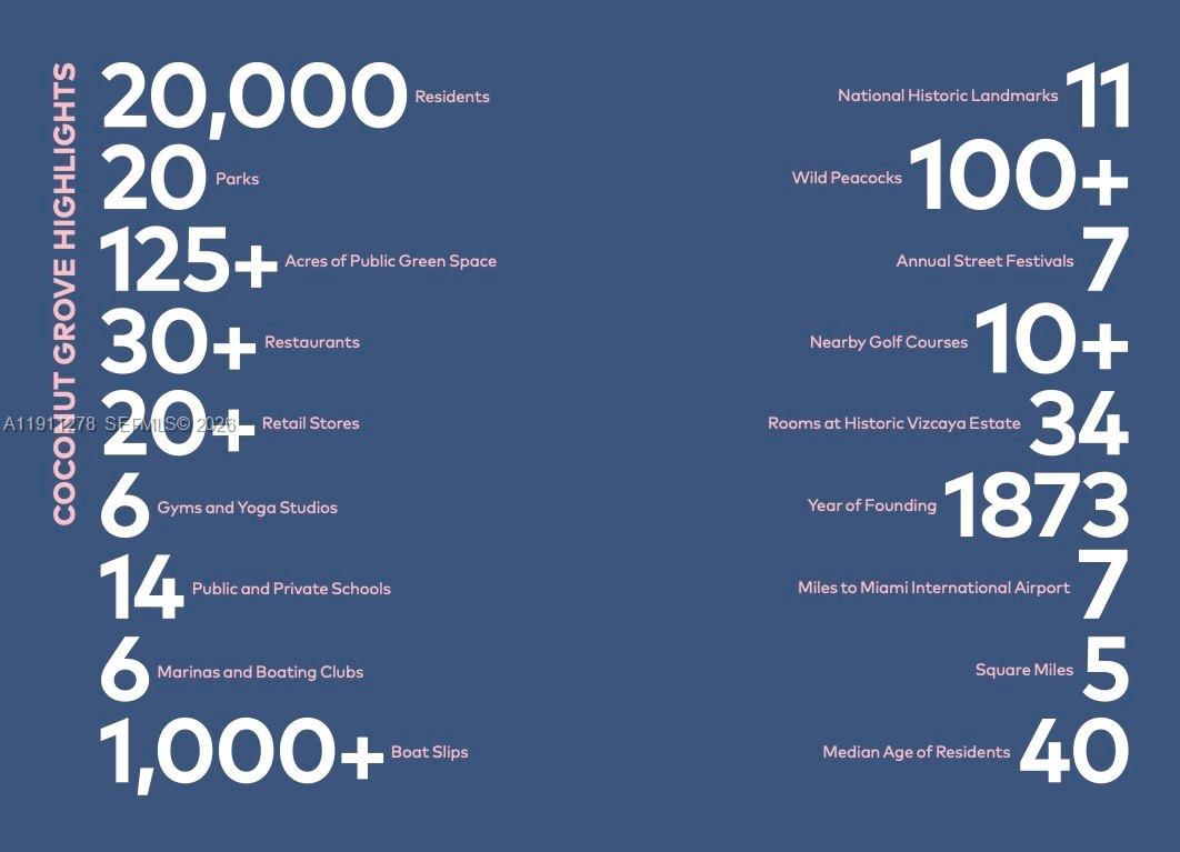 image Mr. C Residences | Bayshore49