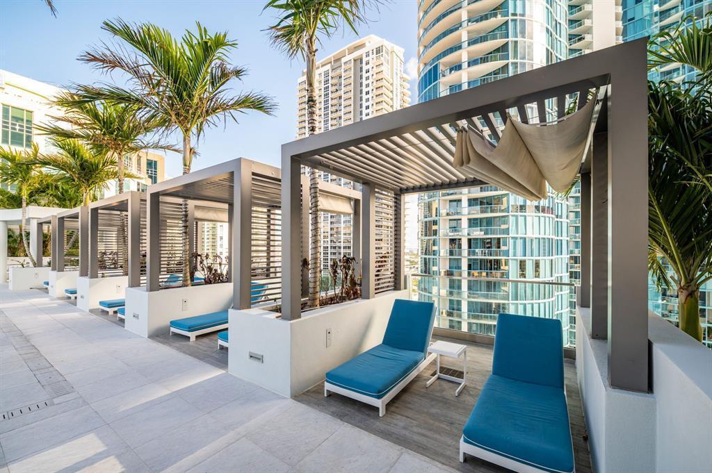 100 E Las Olas #2802 Fort Lauderdale, FL 33301