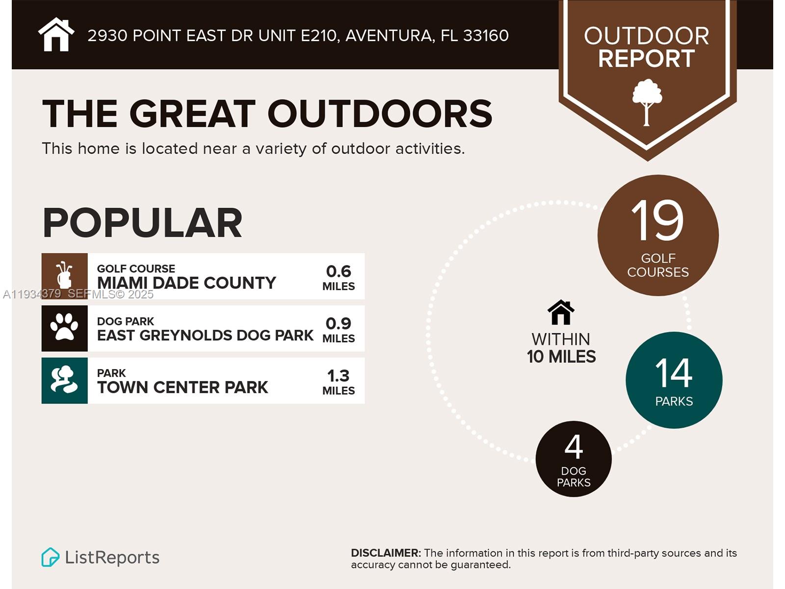 2930 Point East Dr #E601 Aventura, FL 33160