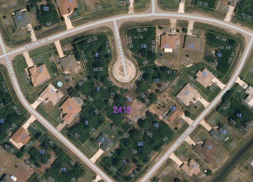 228 SW Kestor Dr