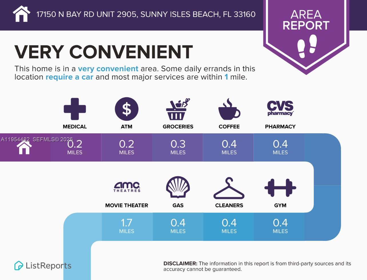 image Porto Bellagio Condo68