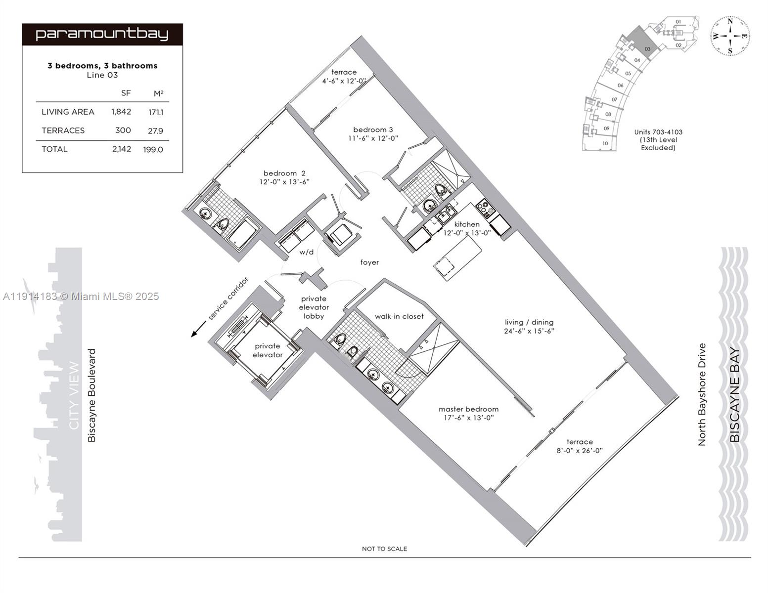 image Paramount Bay12