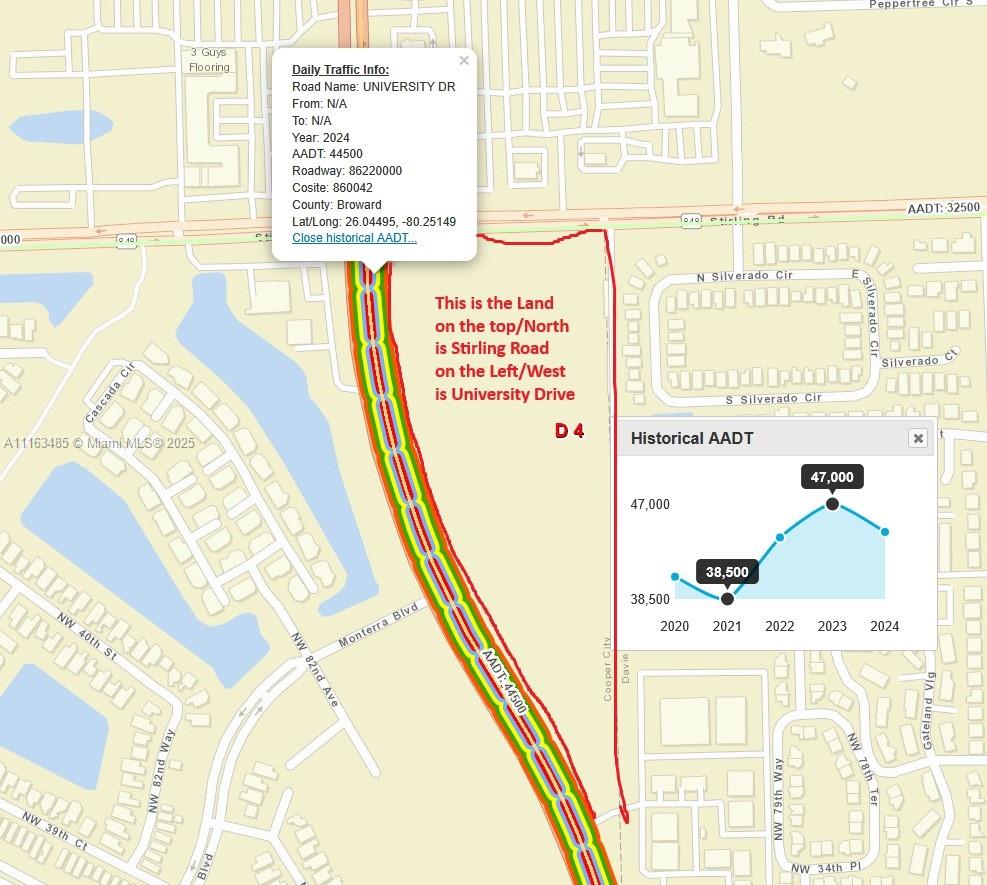 8020 Stirling Rd Davie, FL 33024 8020 Stirling Rd Davie, FL 33024