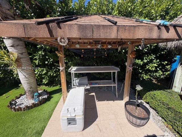 29400 SW 168th Ct Homestead, FL 33030