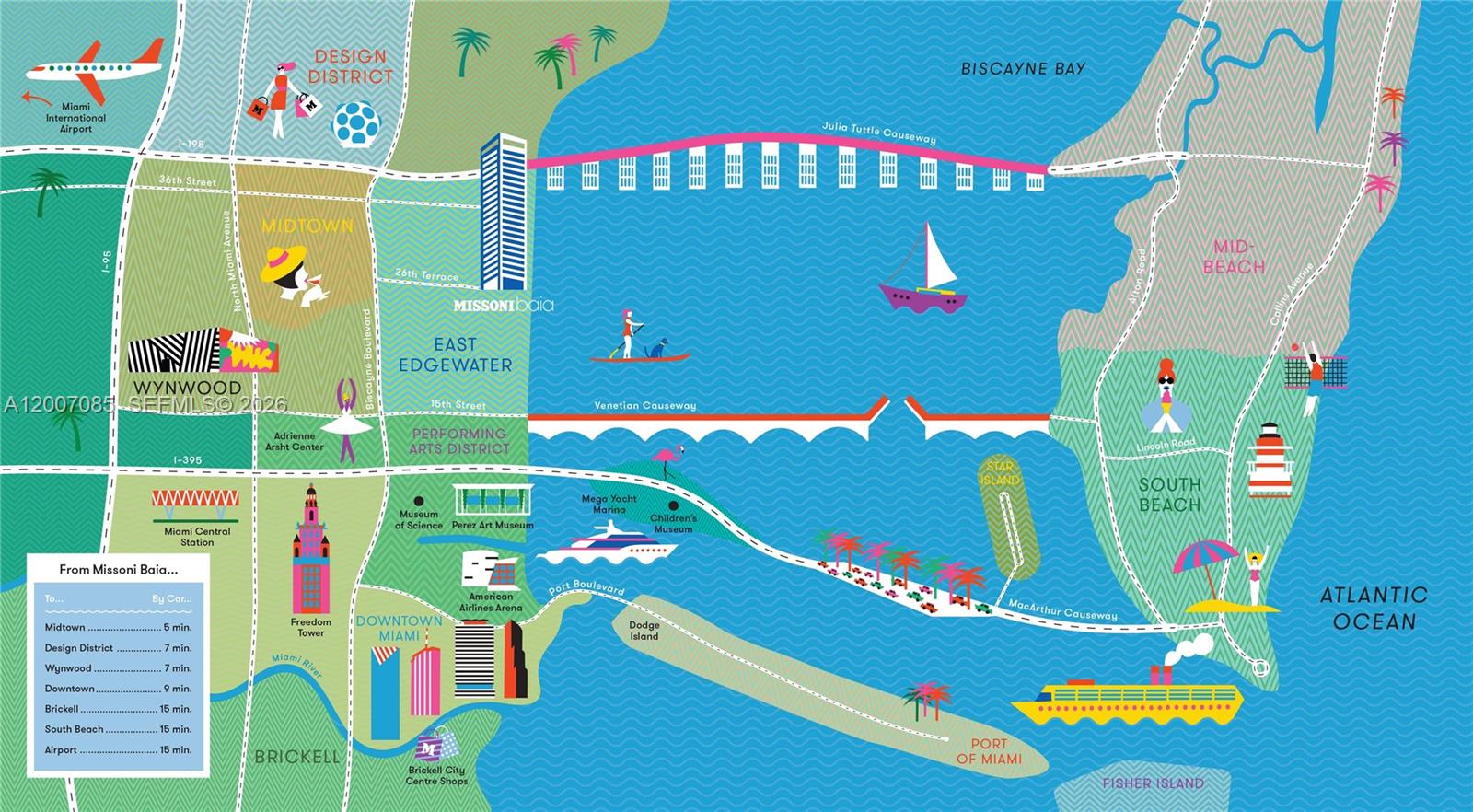 image Missoni Baia63