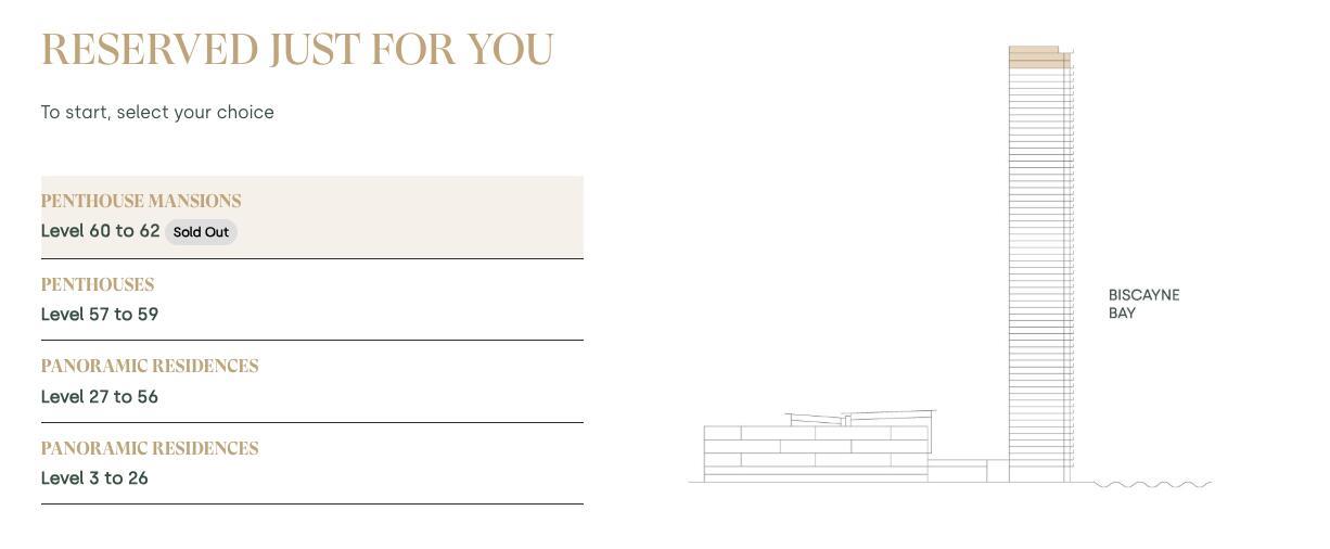 700 NE 24th St #Penthouse Mansion-6003 Miami, FL 33137