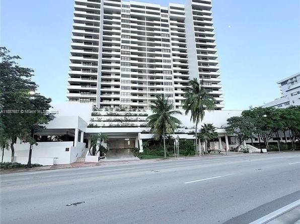 2555 Collins Ave #1701