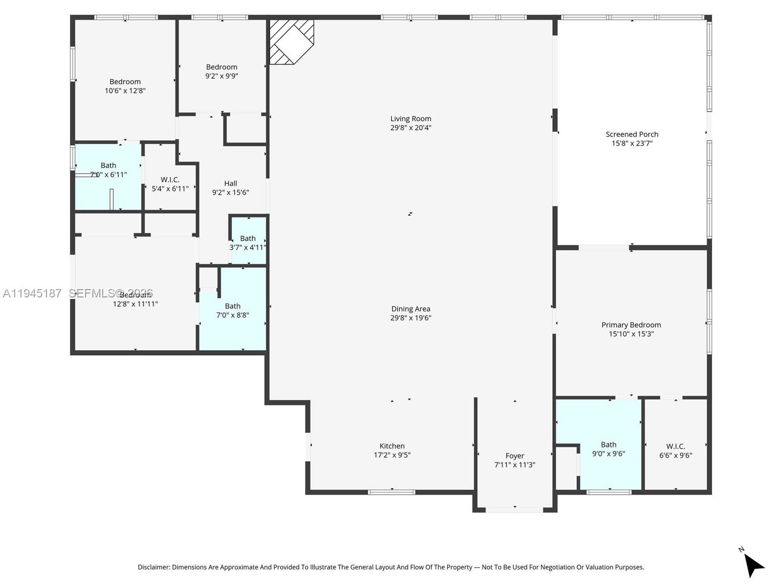 17405 SW 245th Ter Homestead, FL 33031