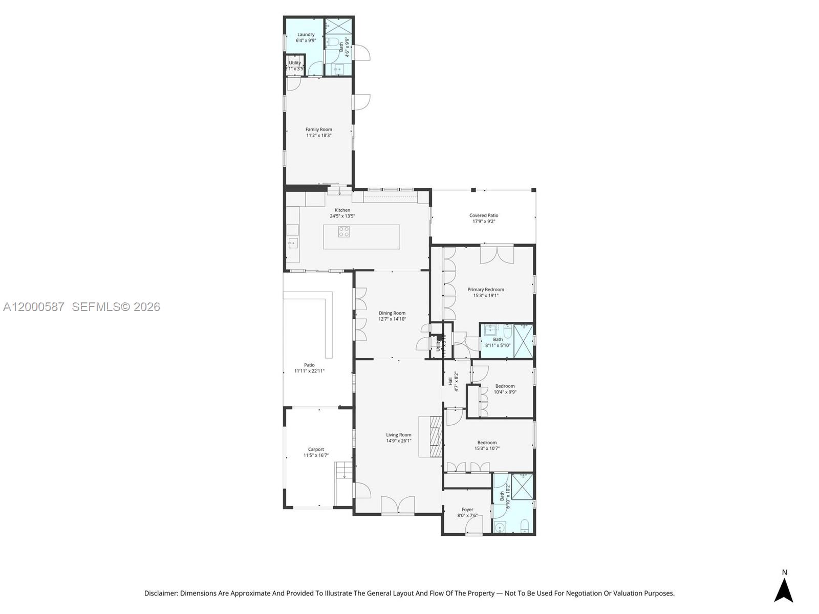 909 Roderigo Ave Coral Gables, FL 33134