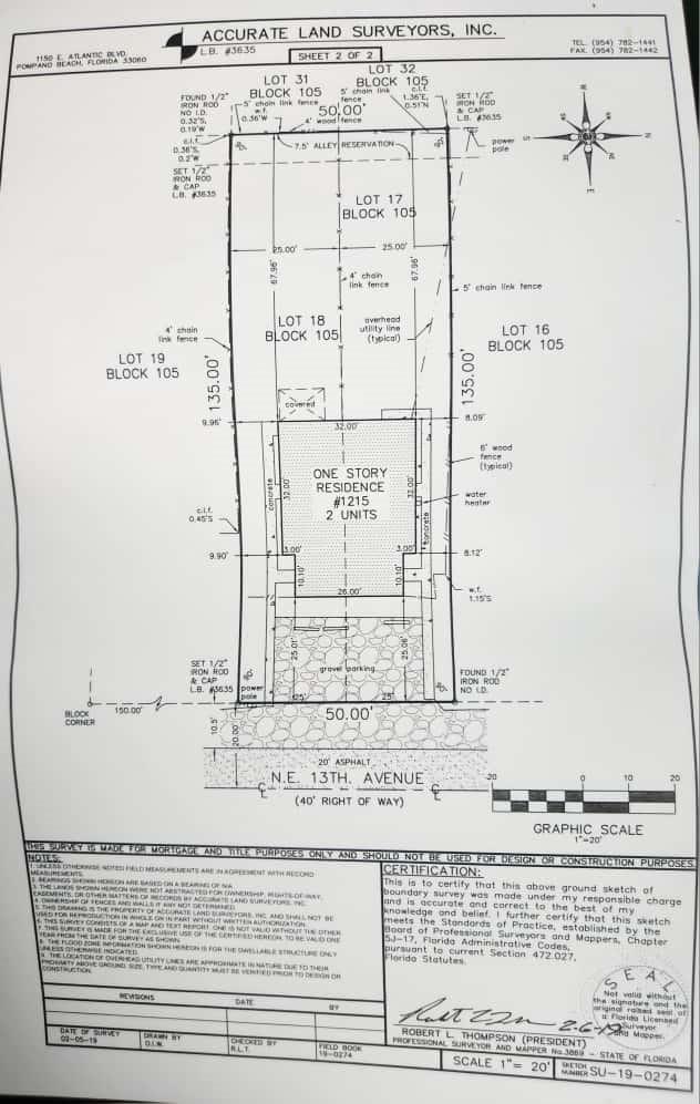 1215 NE 13th Ave Fort Lauderdale, FL 33304