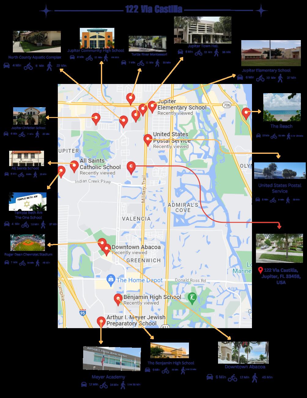 122 Via Castilla Jupiter, FL 33458