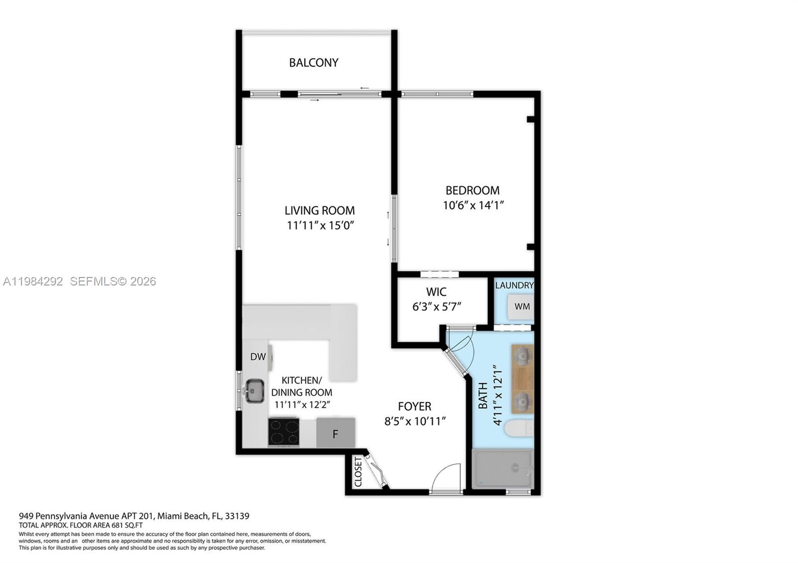 949 Pennsylvania Ave #201 Miami Beach, FL 33139