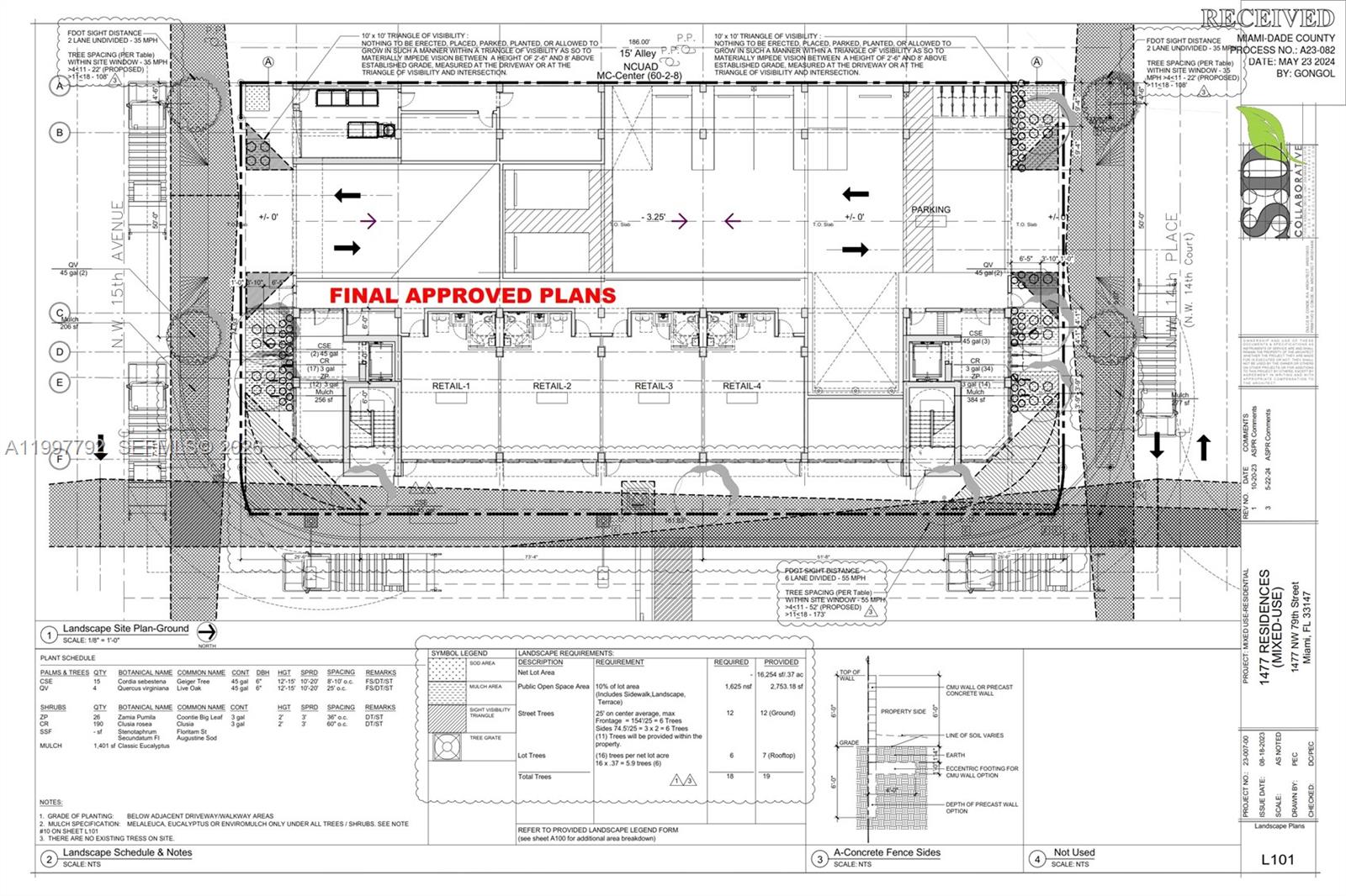 1477 NW 79th St Miami, FL 33147