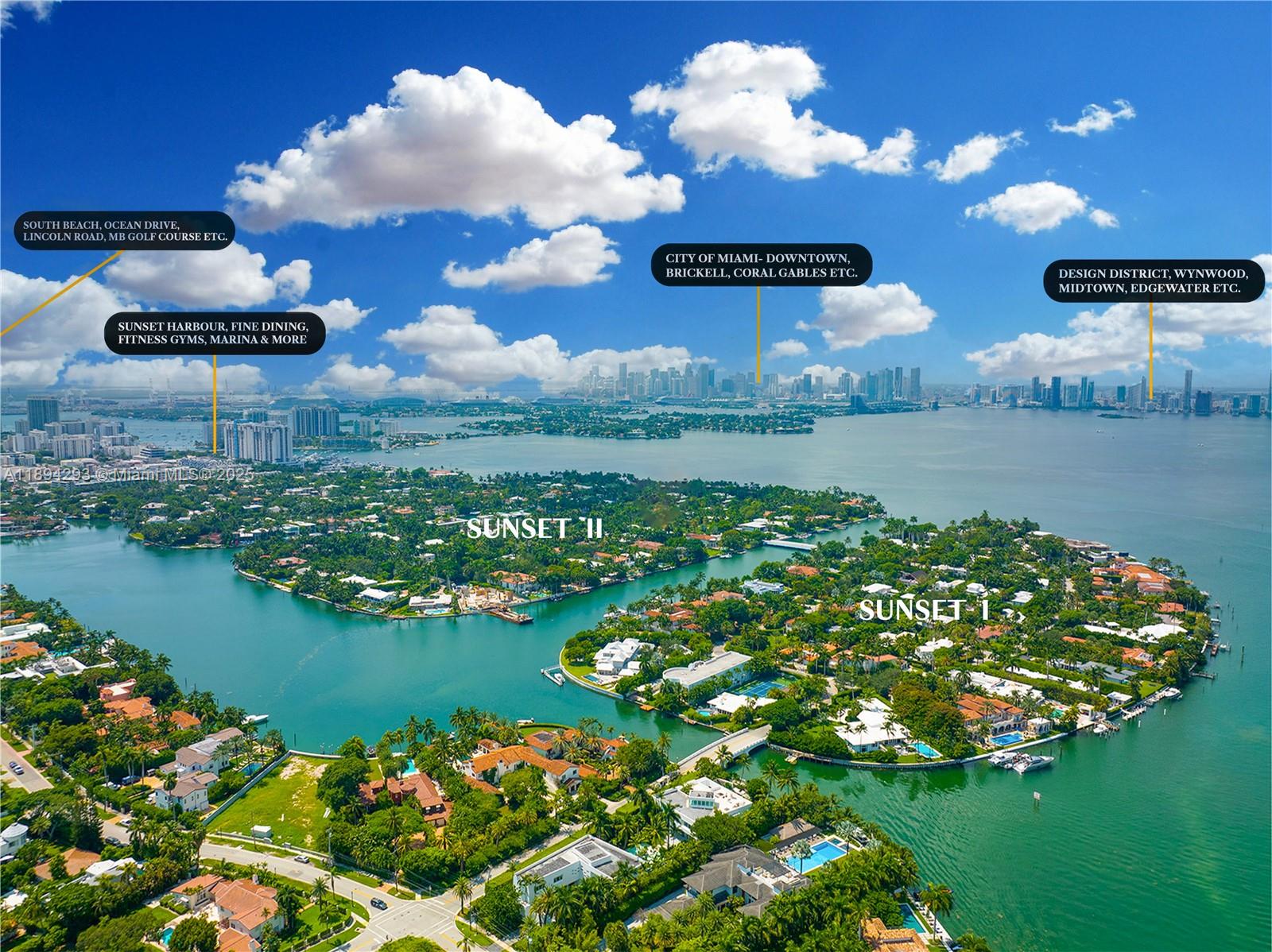 2830 Lucerne Ave Miami Beach, FL 33140 2830 Lucerne Ave Miami Beach, FL 33140
