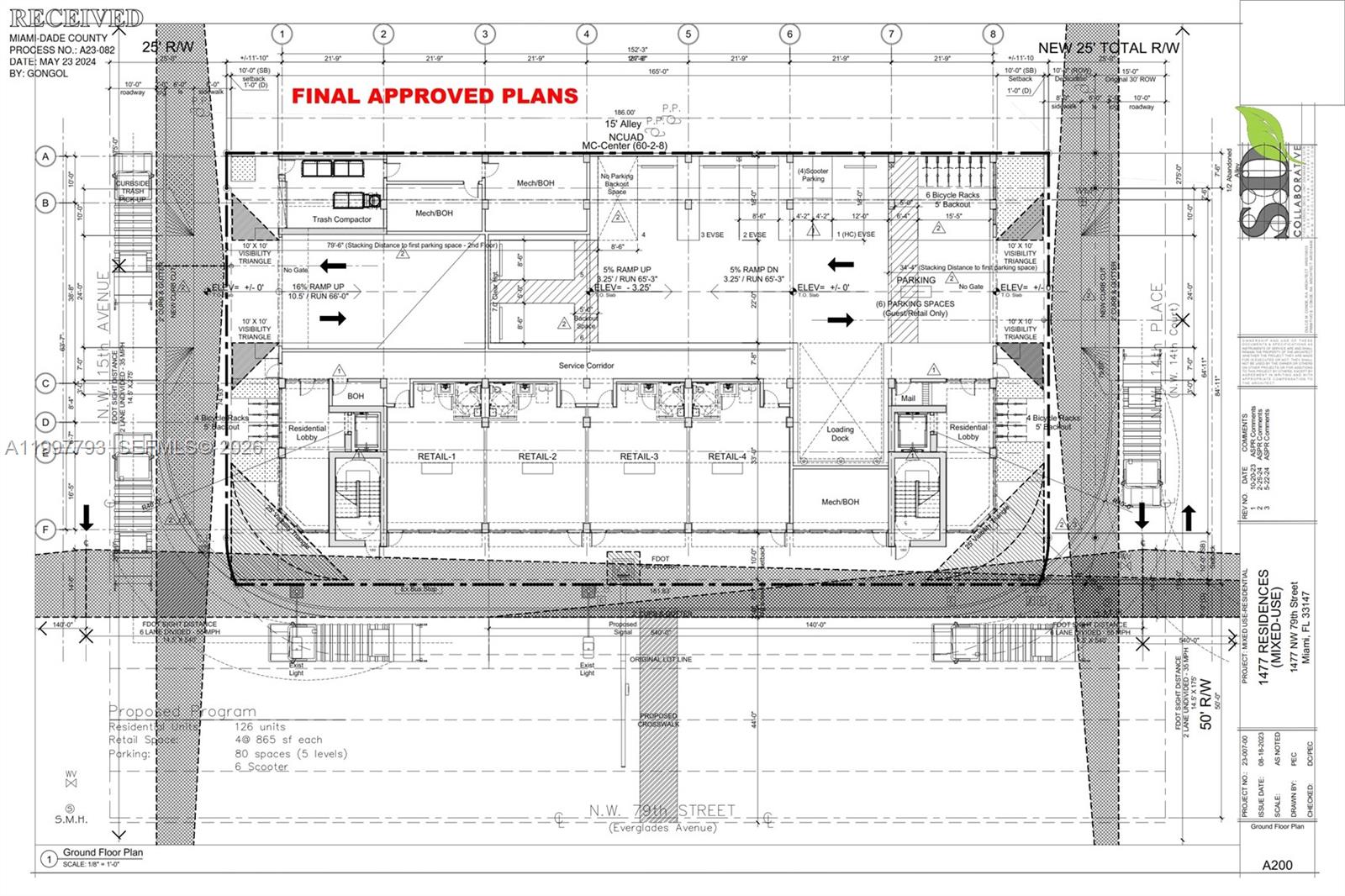 1477 NW 79th St Miami, FL 33147