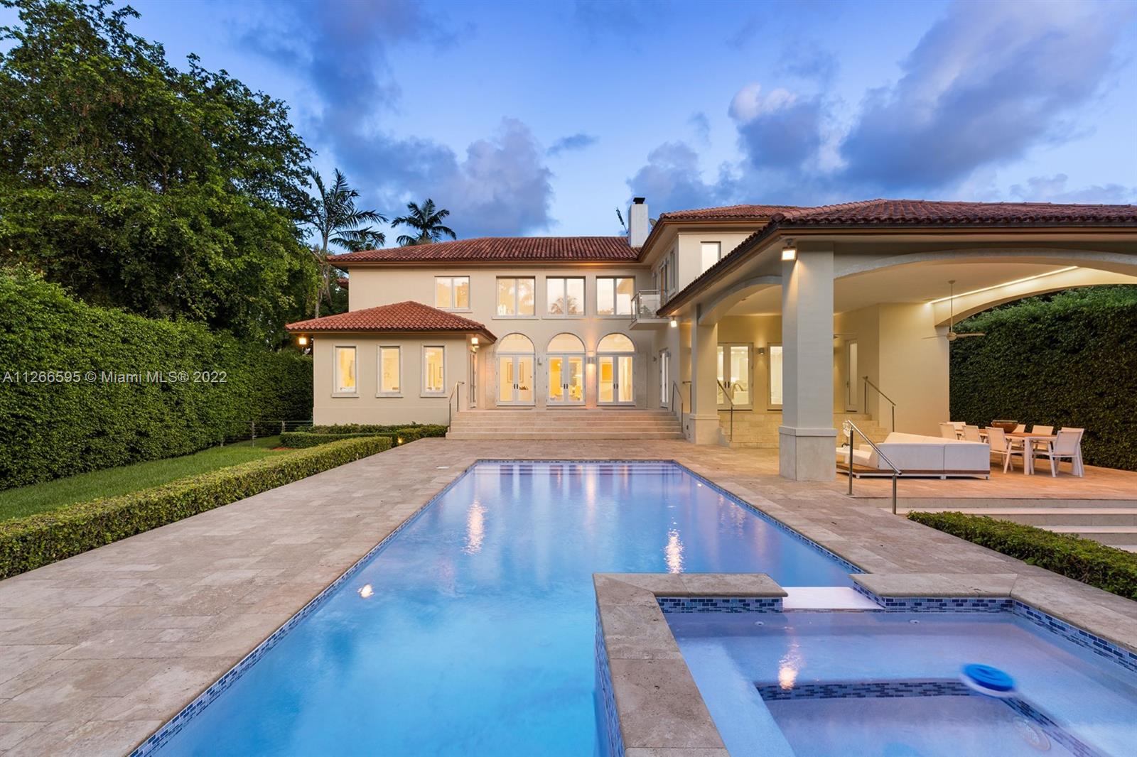 Cocoplum Miami Real Estate