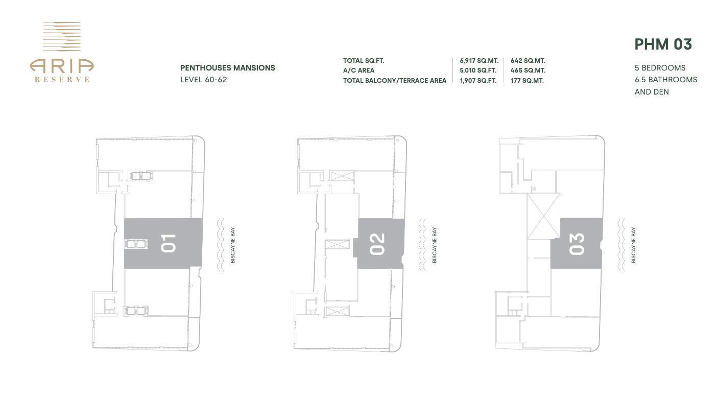 700 NE 24th #Penthouse Mansion-6003 Miami, FL 33137