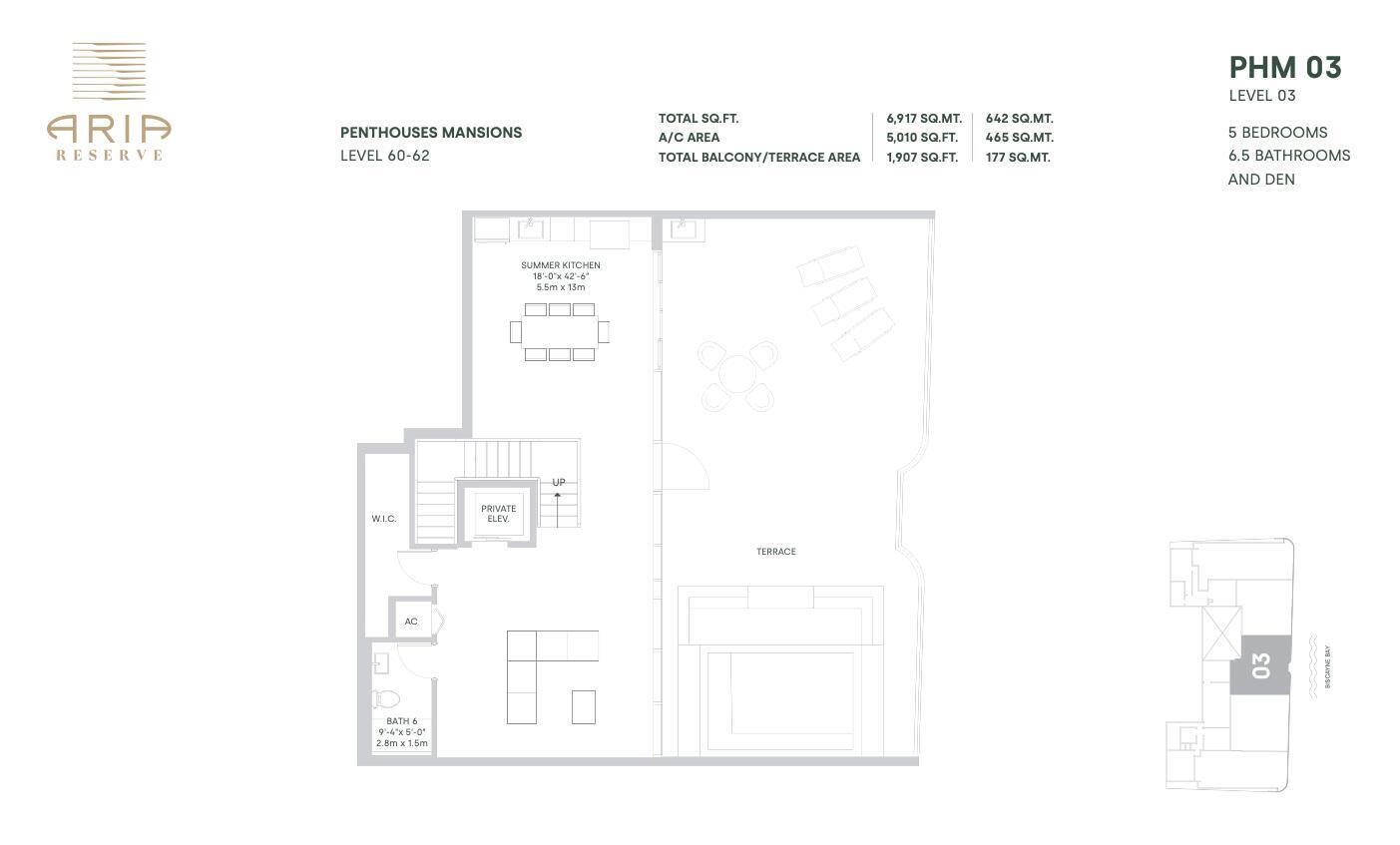 700 NE 24th #Penthouse Mansion-6003 Miami, FL 33137