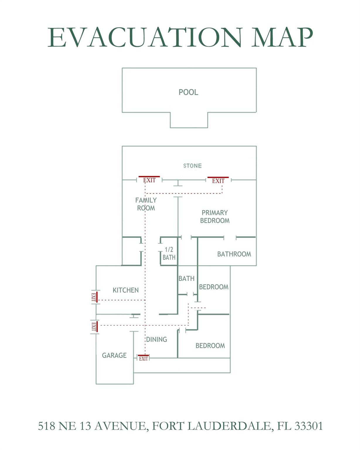 518 NE 13th Fort Lauderdale, FL 33301