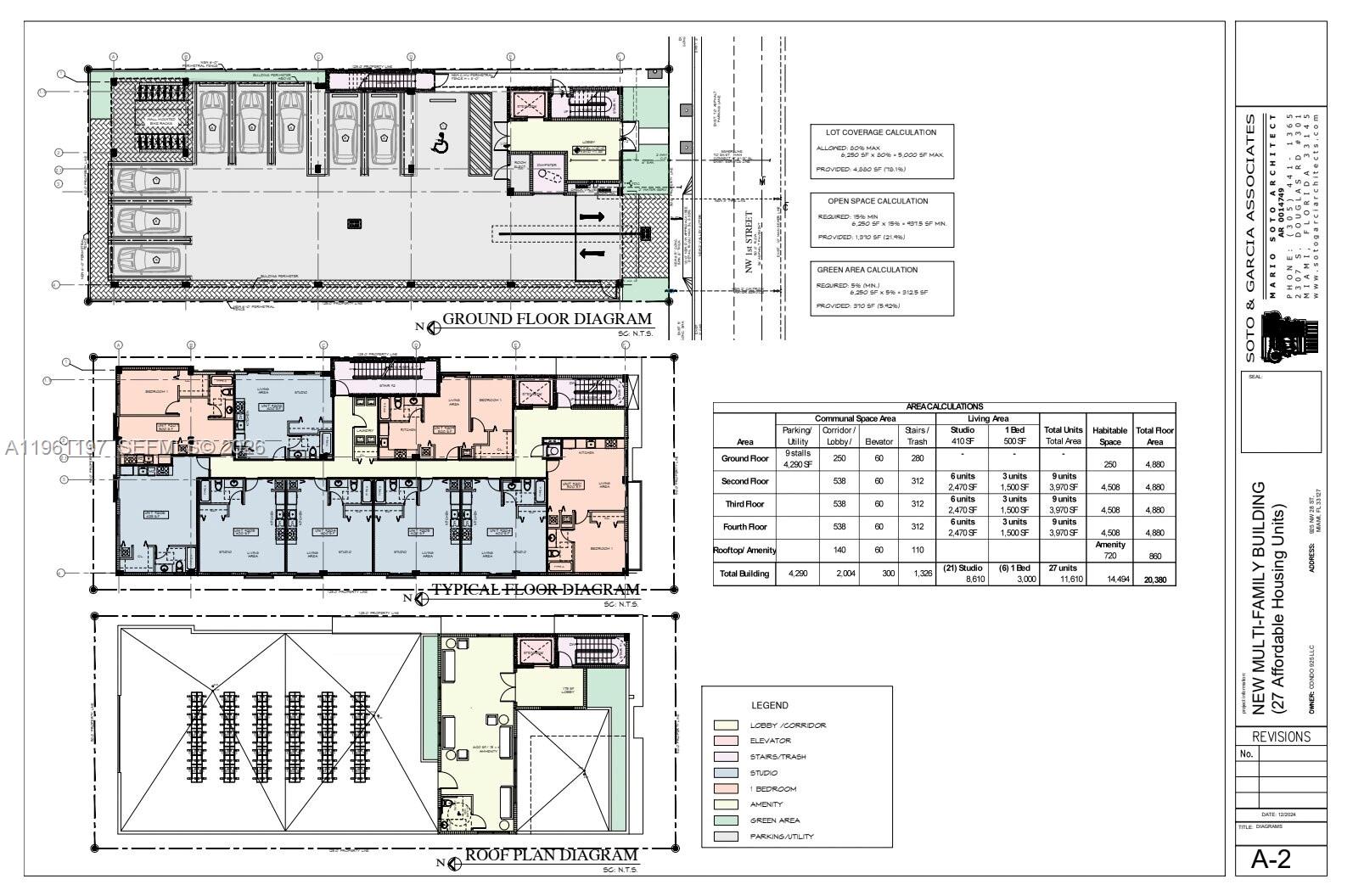 925 NW 28th St Miami, FL 33127