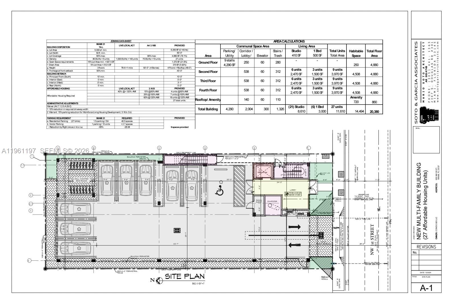 925 NW 28th St Miami, FL 33127