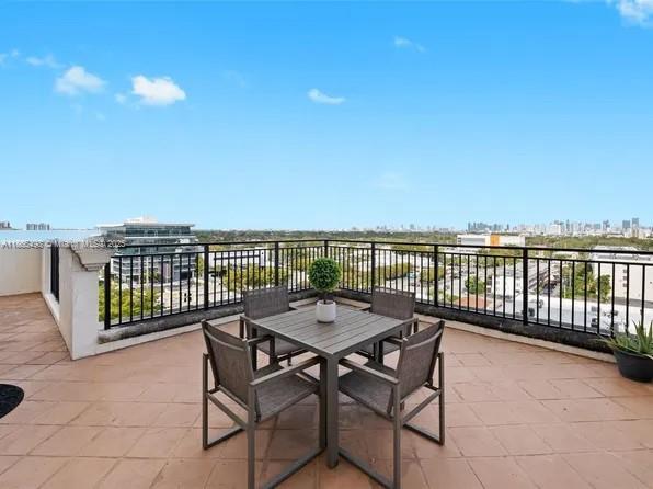 888 S Douglas Rd #1512 Coral Gables, FL 33134