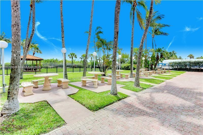 2555 Collins Ave #506 Miami Beach, FL 33140